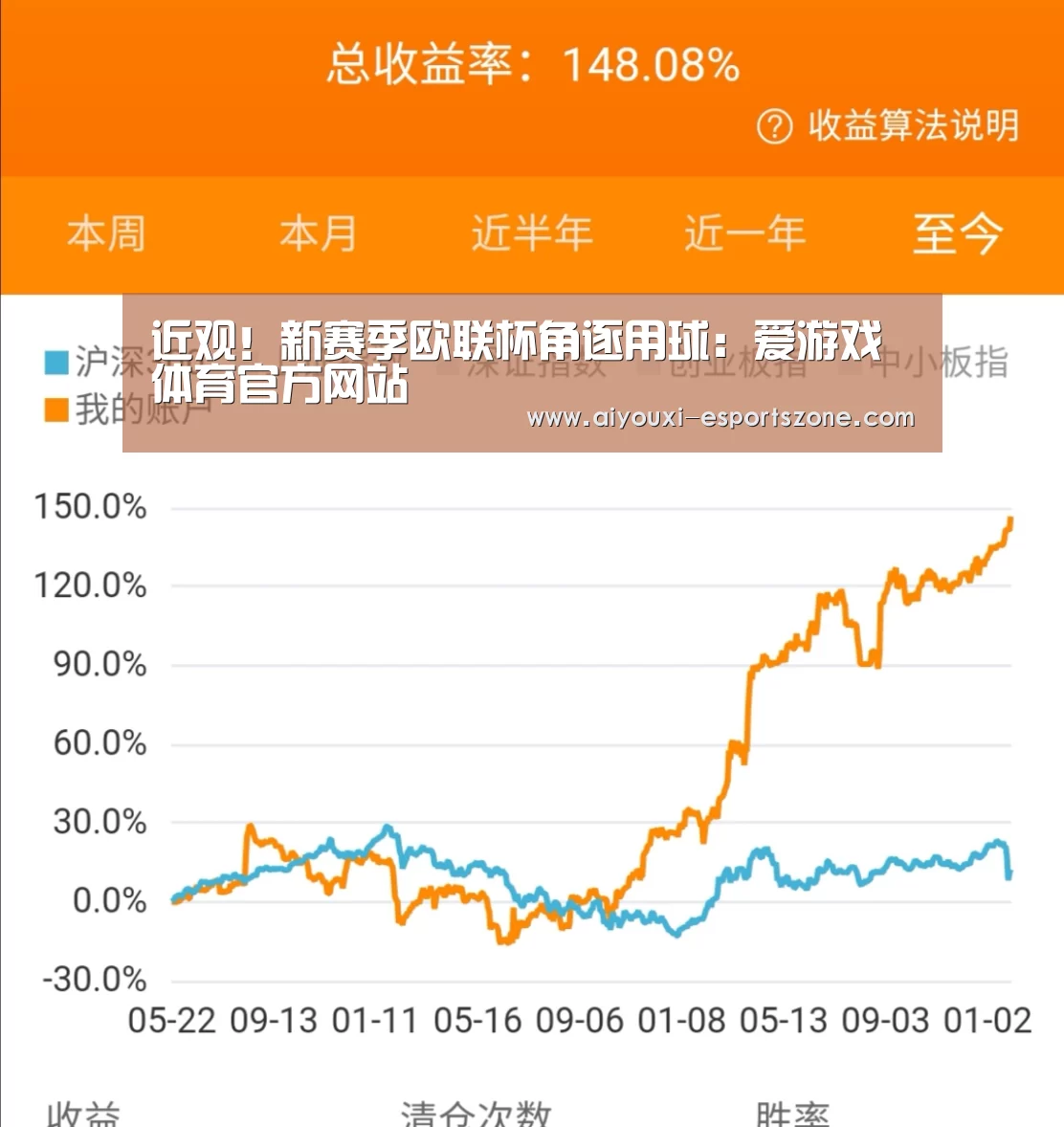 近观!新赛季欧联杯角逐用球:爱游戏体育官方网站(图1) 爱游戏体育